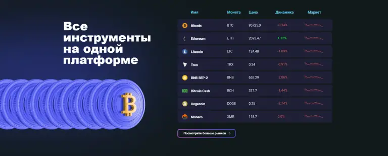 биржа bitflux отзывы