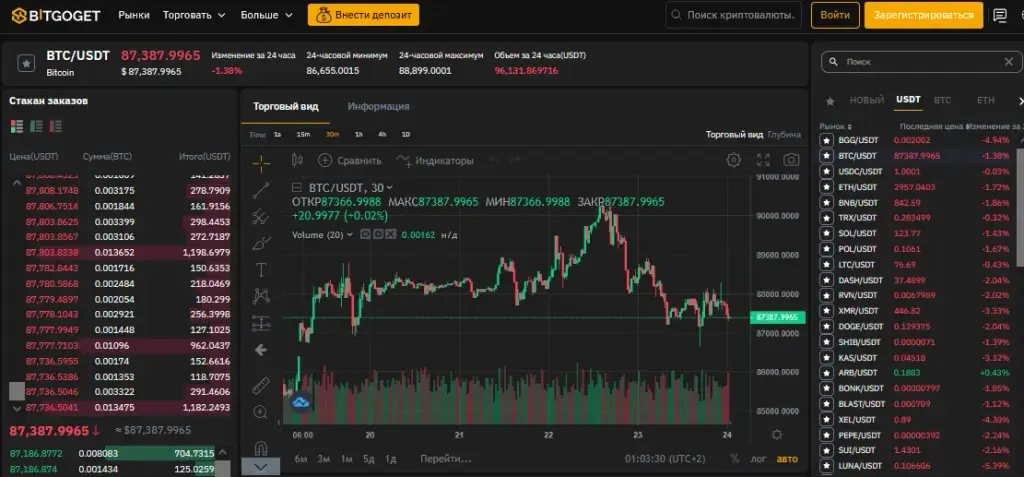 bitgoget com bitgoget com