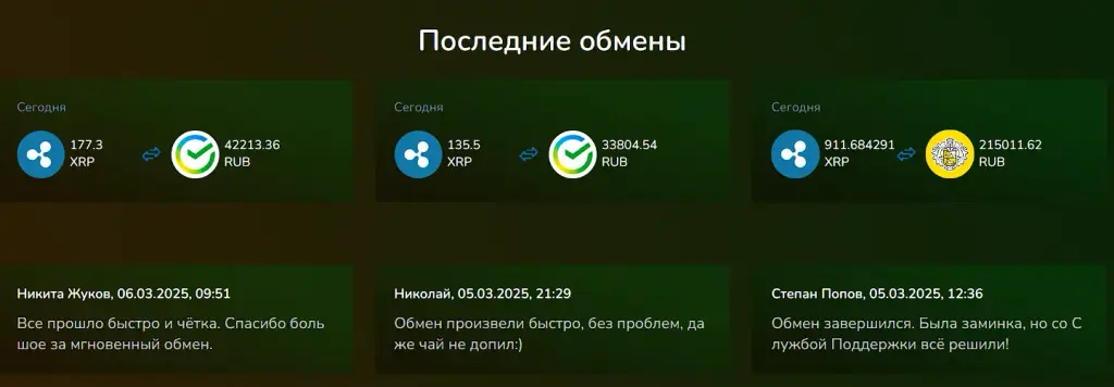 bitguard cc обменник отзывы bitguard cc обменник отзывы