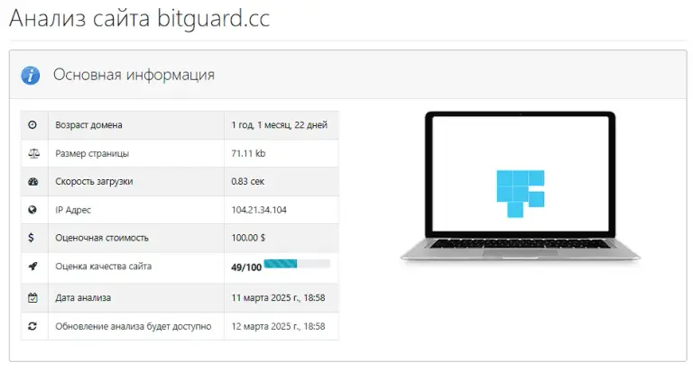 bitguard cc отзывы bitguard cc отзывы