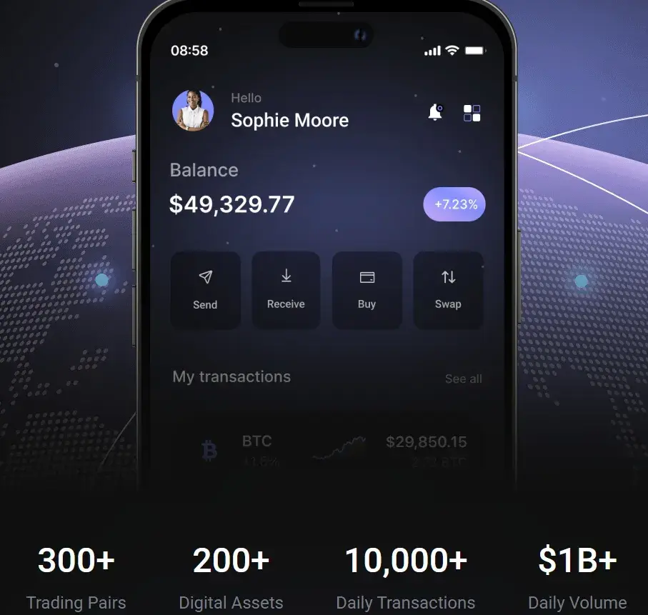 битворт битворт