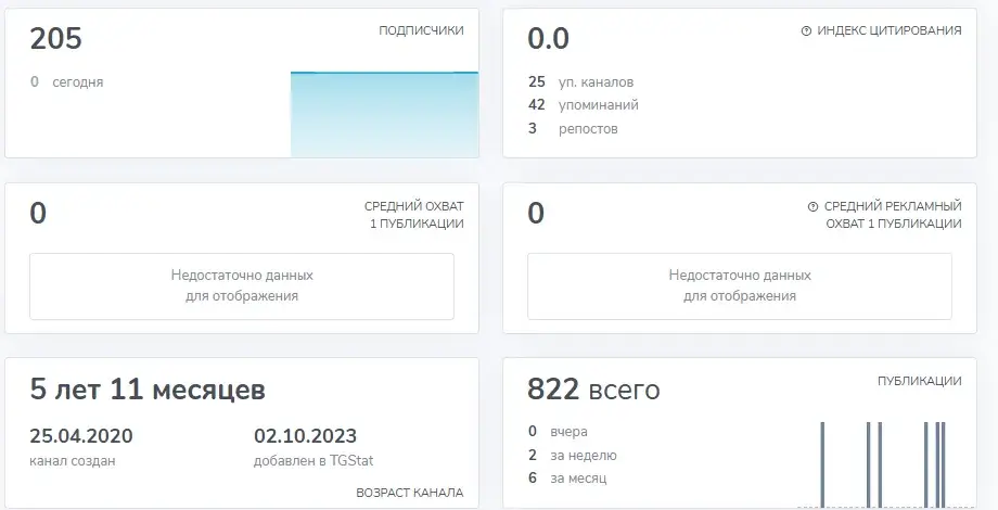 бизнес инсайт курс бизнес инсайт курс