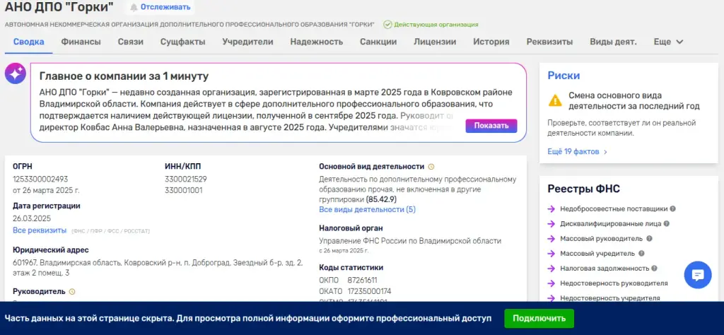 бизнес школа горки