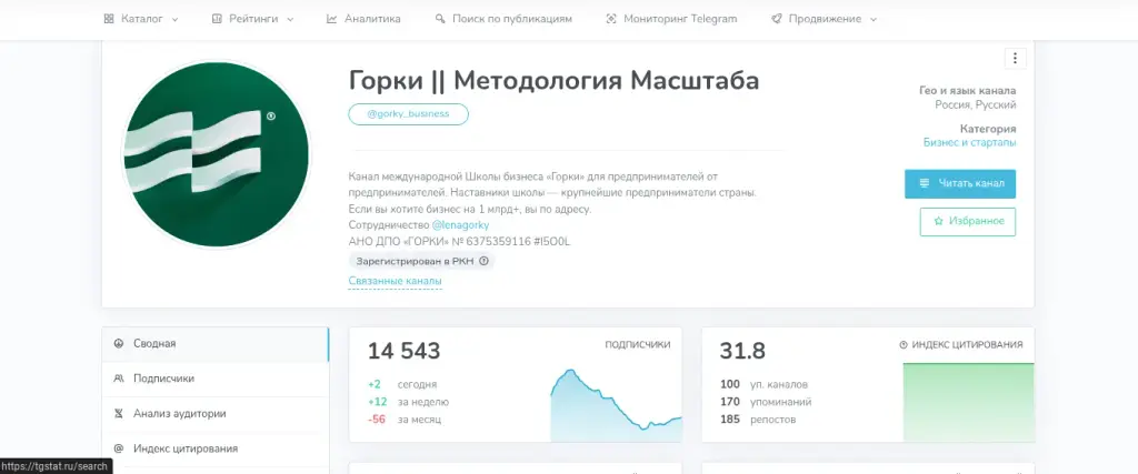 международная школа бизнеса горки