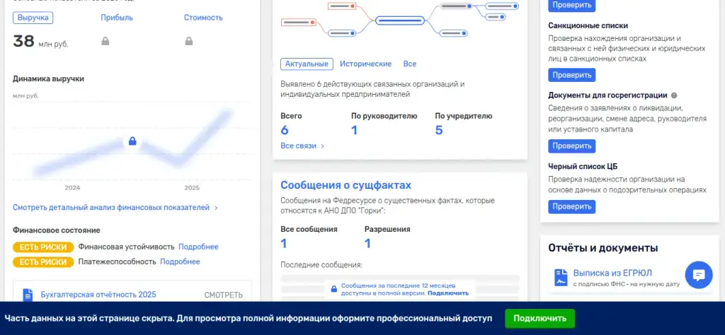 международная школа бизнеса горки