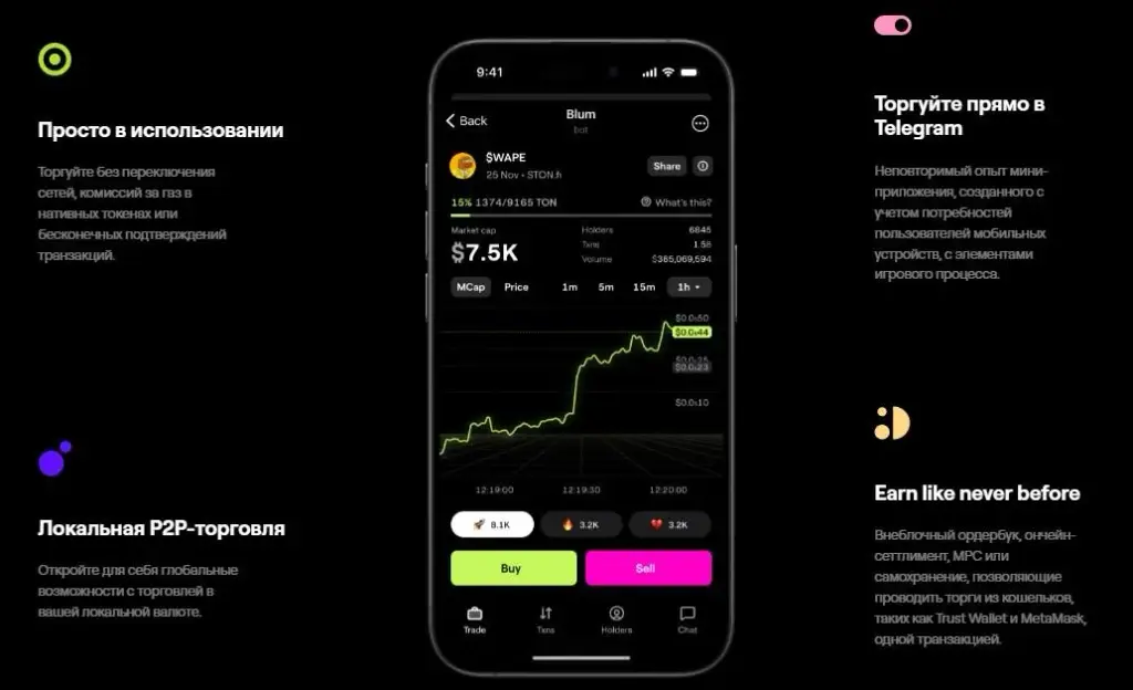 blumcrypto cis chat blumcrypto cis chat