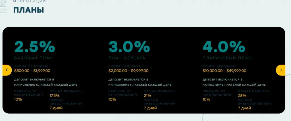 отзывы о платформе brandbulktrade отзывы о платформе brandbulktrade