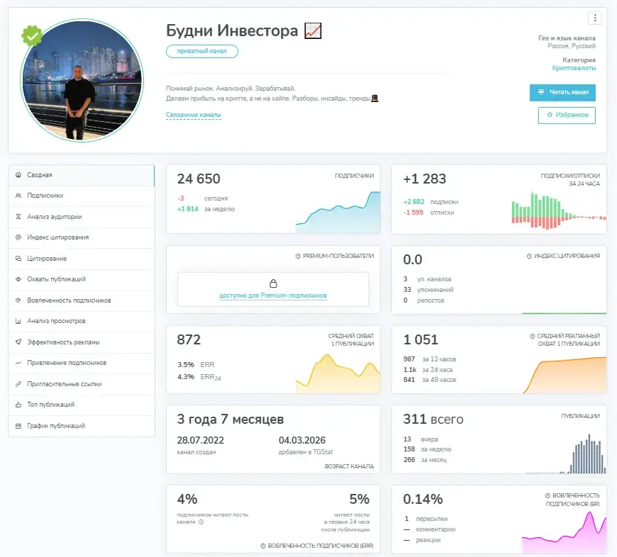 будни инвестора тг канал