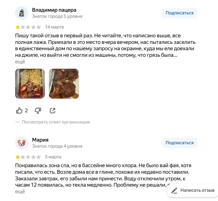 Бухлово Парк инвестиции