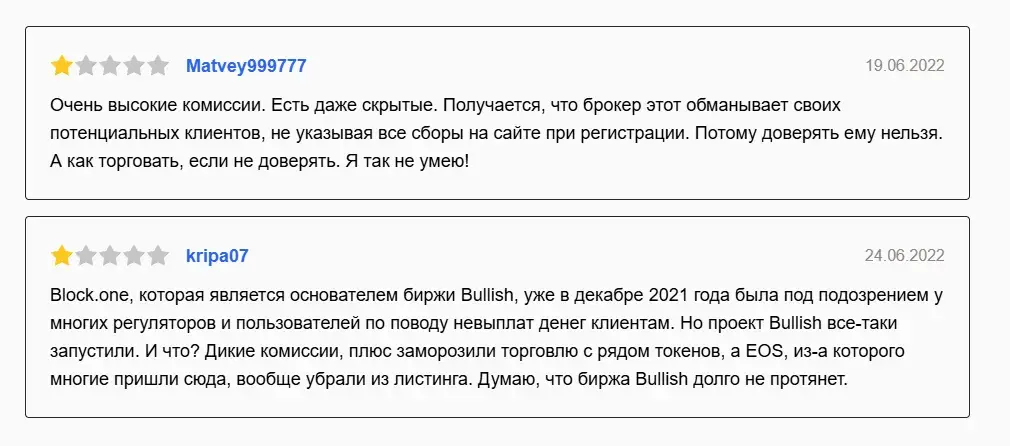 bullish