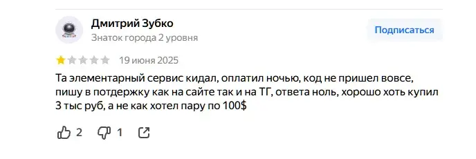 buy gift card отзывы