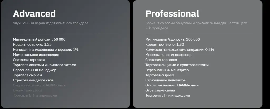 Buysale App