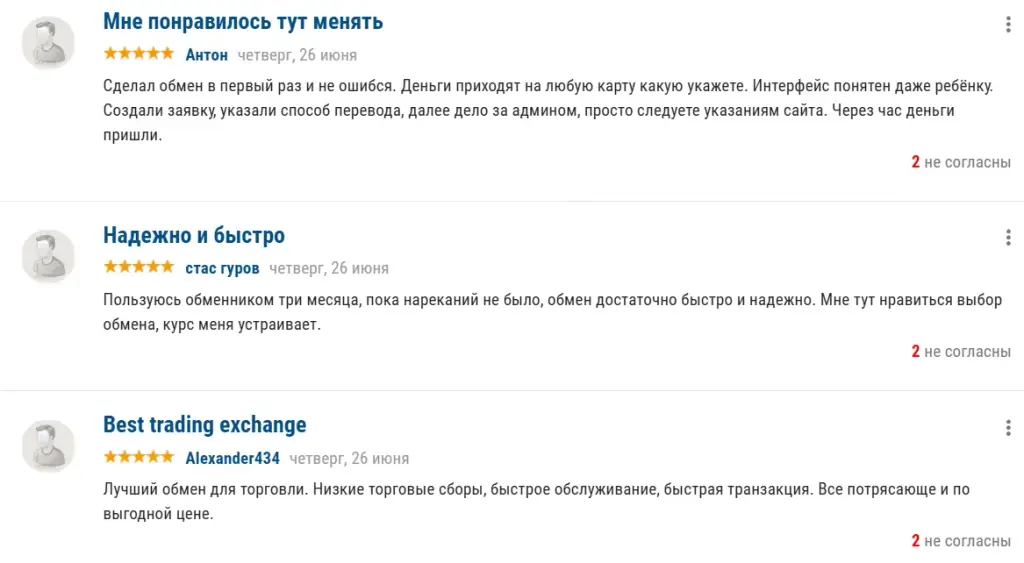 capblaze отзывы capblaze отзывы