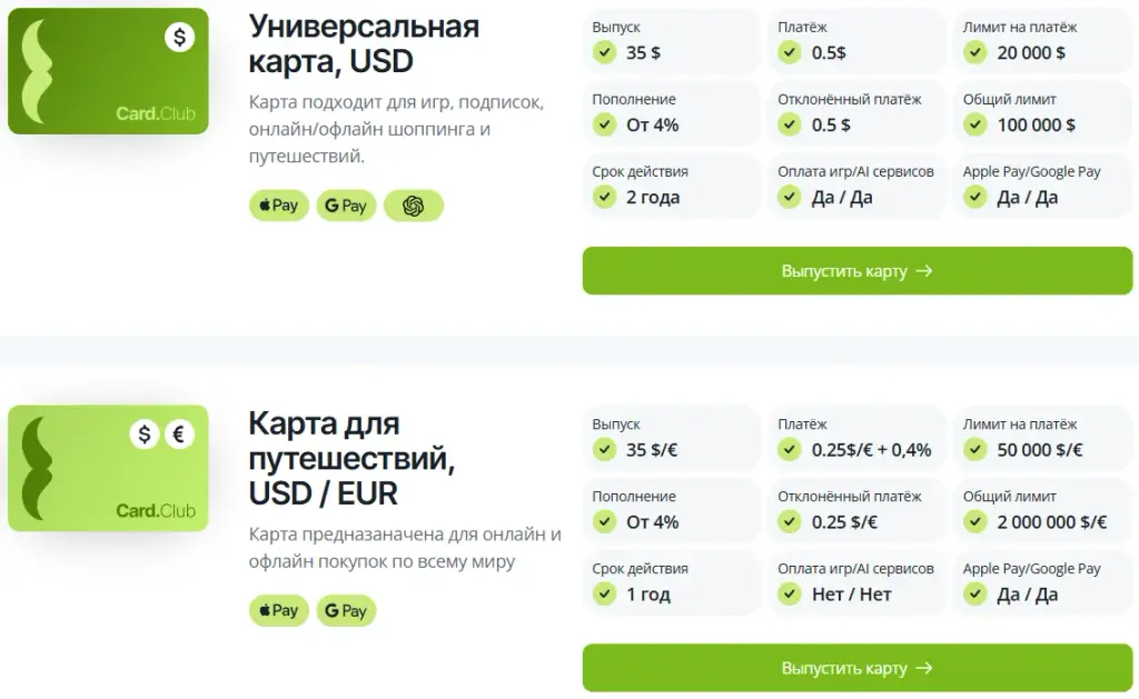 cardclub отзывы телеграм cardclub отзывы телеграм