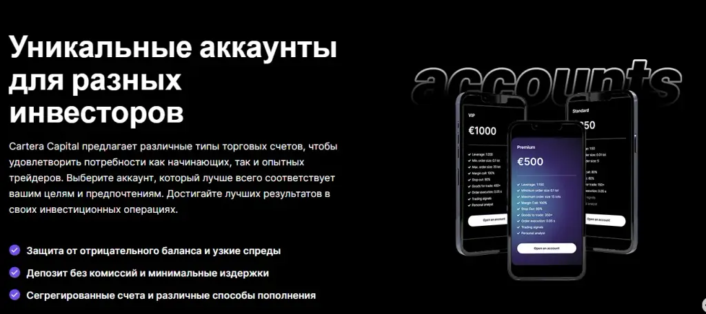 Картера Капитал Отзывы