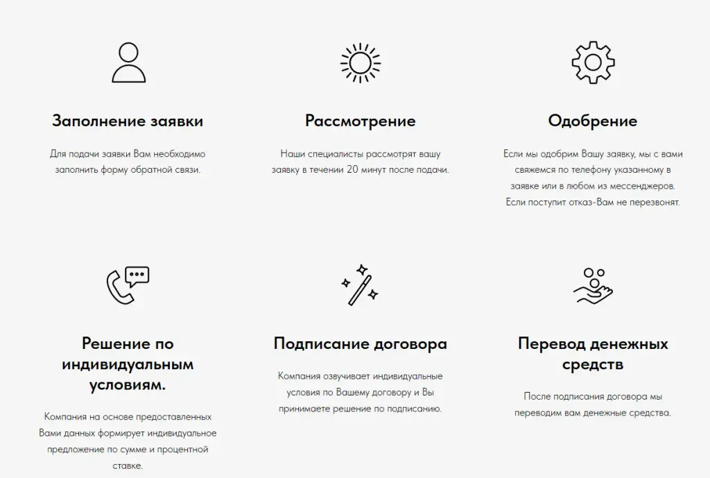 частный инвестор команда no 1