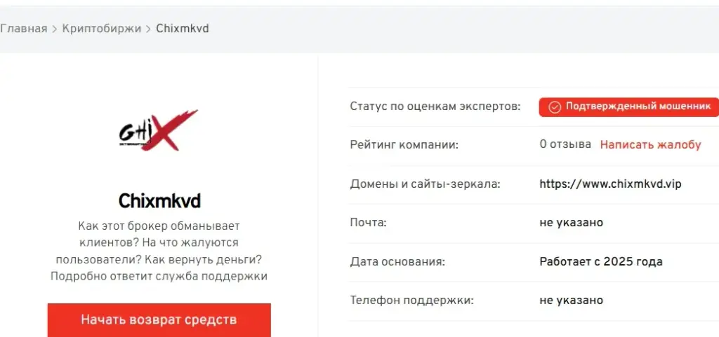 chixmkvd vip отзывы