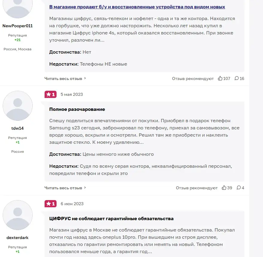 переходник цифрус телеграм мошенники