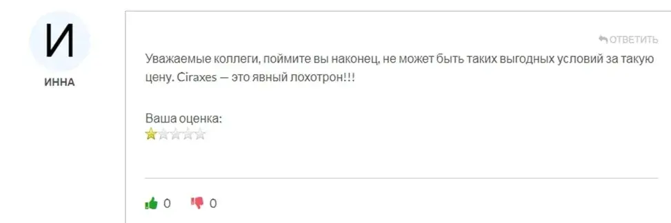 Ciraxes отзывы
