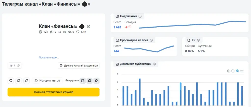 Андрей Фейгин