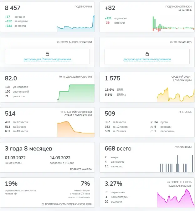 ооо клаудпэйментс ооо клаудпэйментс