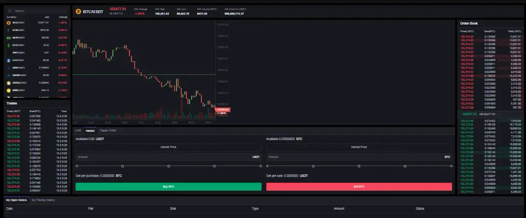 coinfy отзывы coinfy отзывы