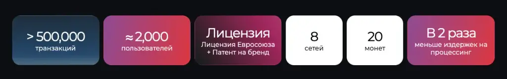 cryptadium отзывы cryptadium отзывы