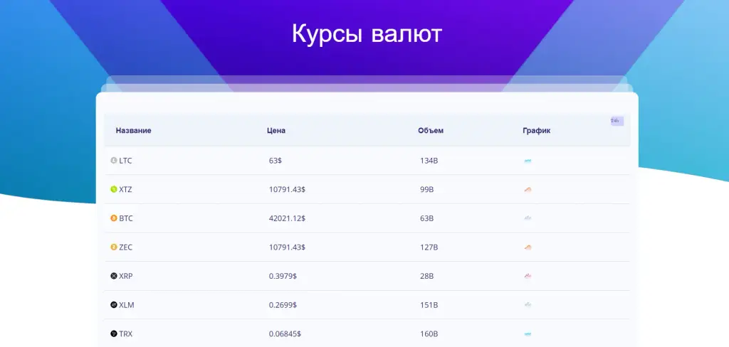 crypto cup отзывы