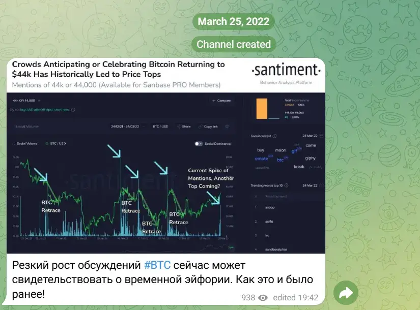 Crypto In Trends