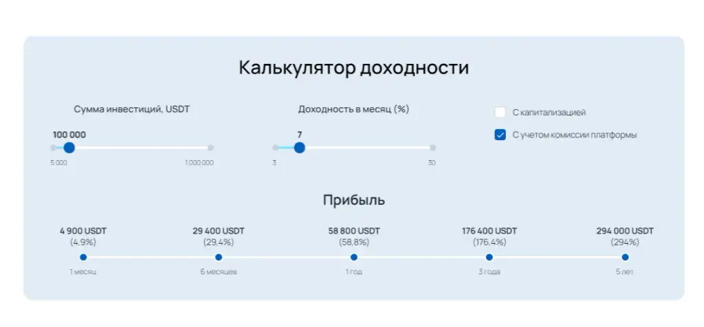 24trade org отзывы 24trade org отзывы