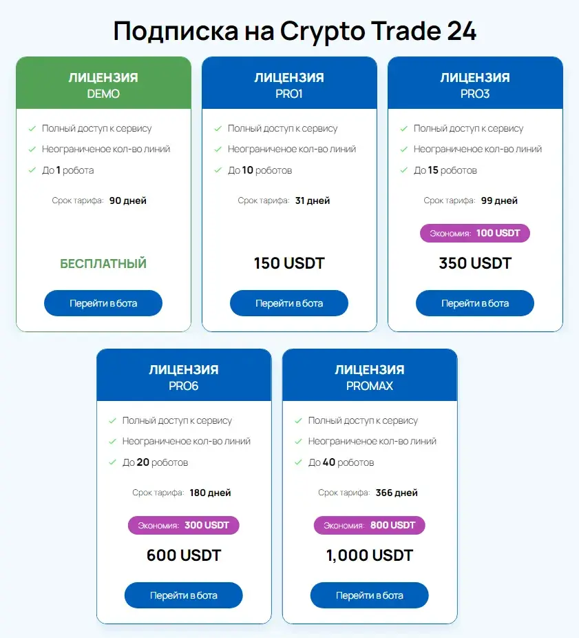 crypto trade 24 crypto trade 24