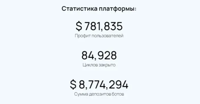 crypto trade 24 отзывы crypto trade 24 отзывы