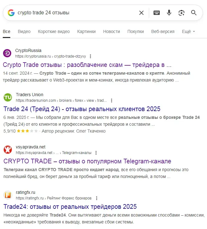 cryptotrade 24 cryptotrade 24