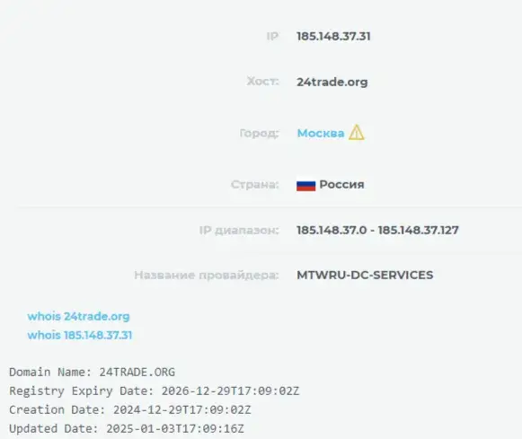 крипто трейд 24 крипто трейд 24
