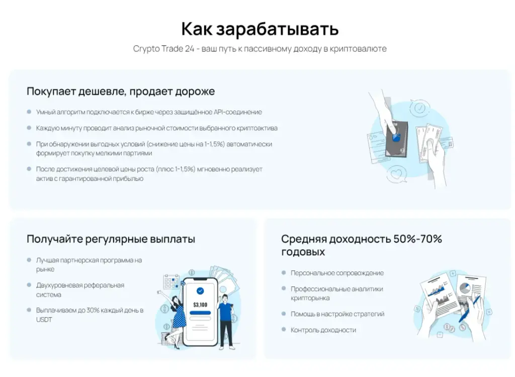 криптотрейд 24 криптотрейд 24