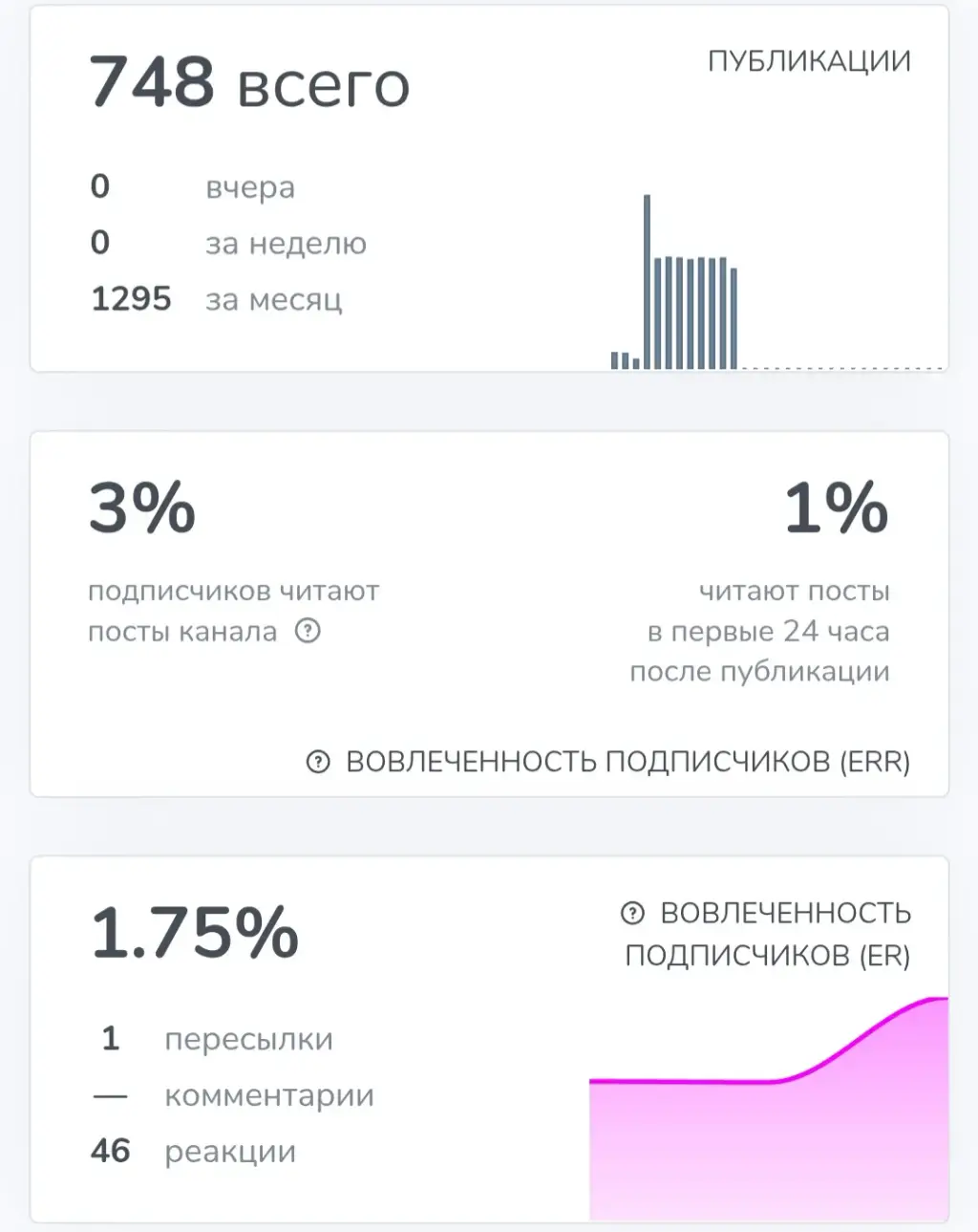 крипто янусик развод