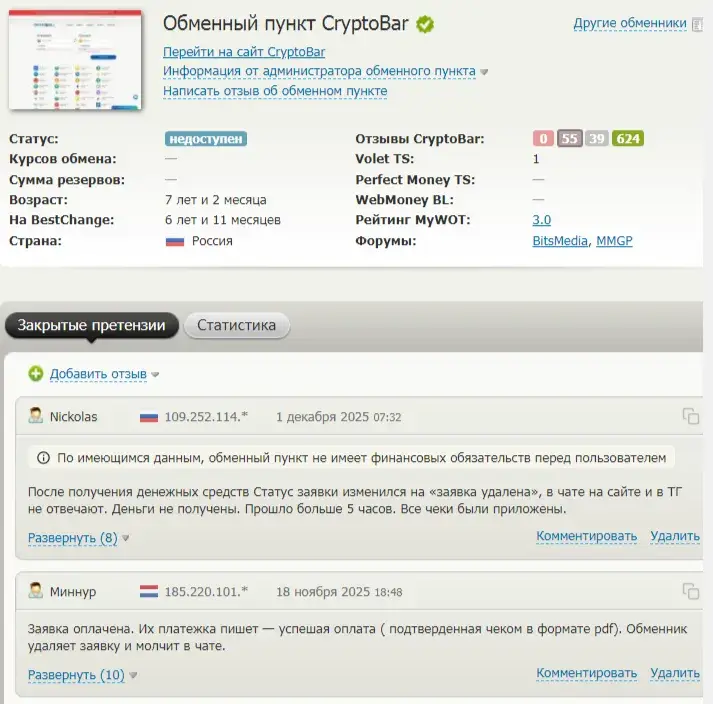 cryptobar отзывы cryptobar отзывы