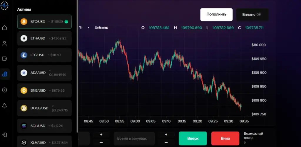 cryptomonte отзывы cryptomonte отзывы
