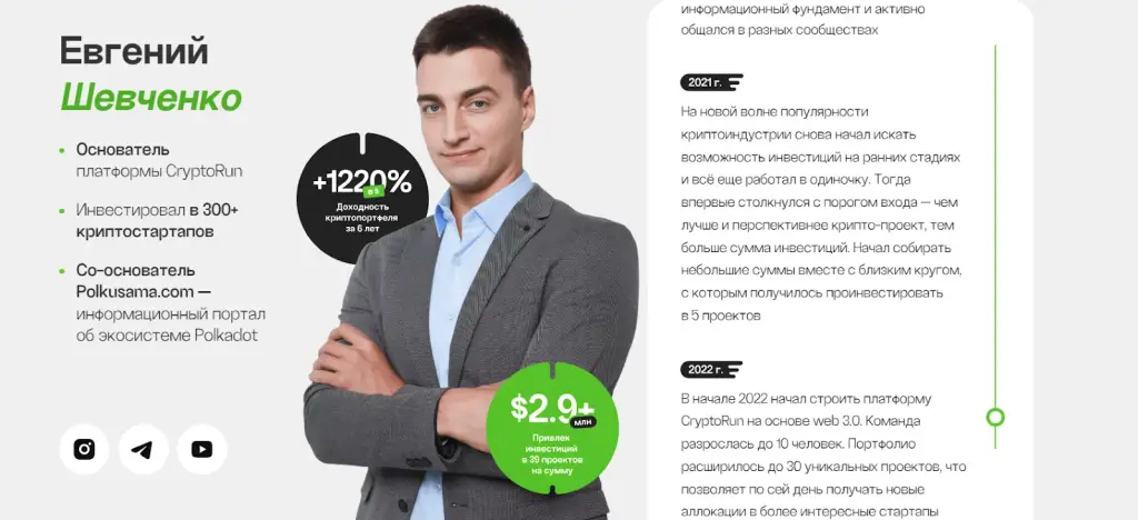 CryptoRun.io отзыв CryptoRun.io отзыв
