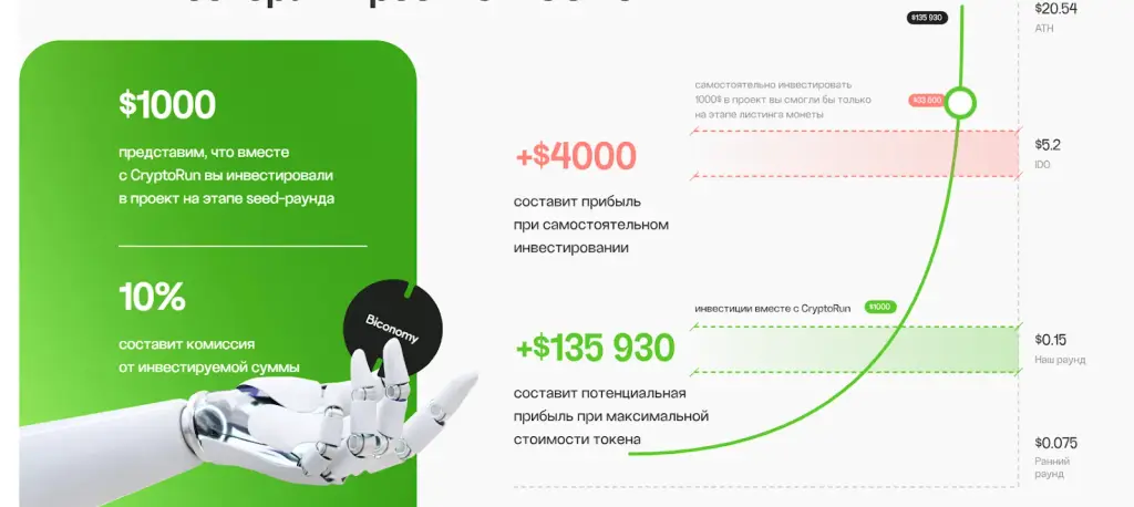 криптоплощадка CryptoRun.io
