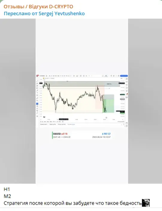 d crypto d crypto