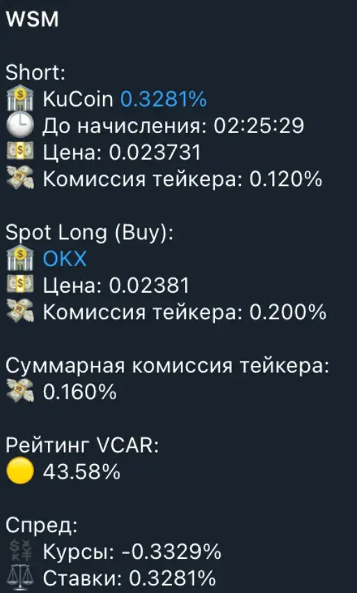 dagger bot крипта отзывы dagger bot крипта отзывы
