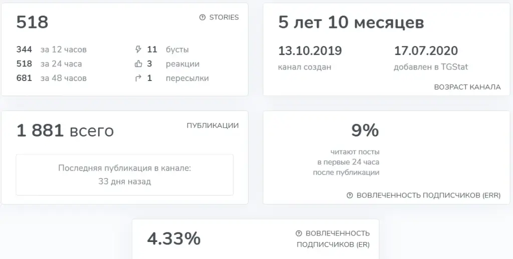 datamining отзывы datamining отзывы