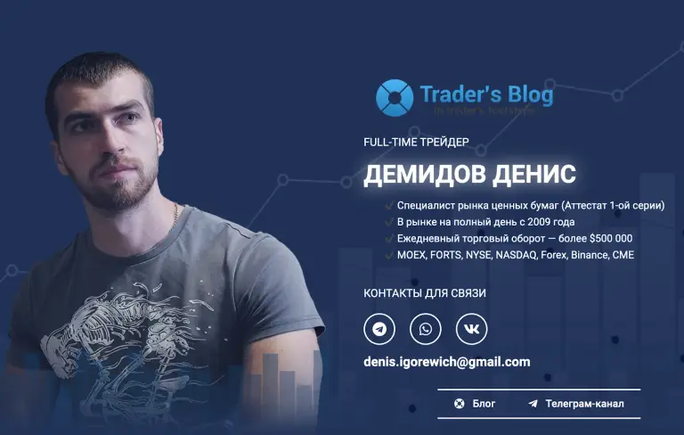 демидов денис инвестор