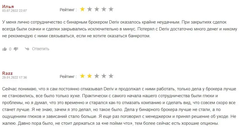Deriv.com отзывы