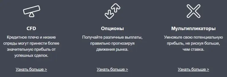 Проект Deriv.com