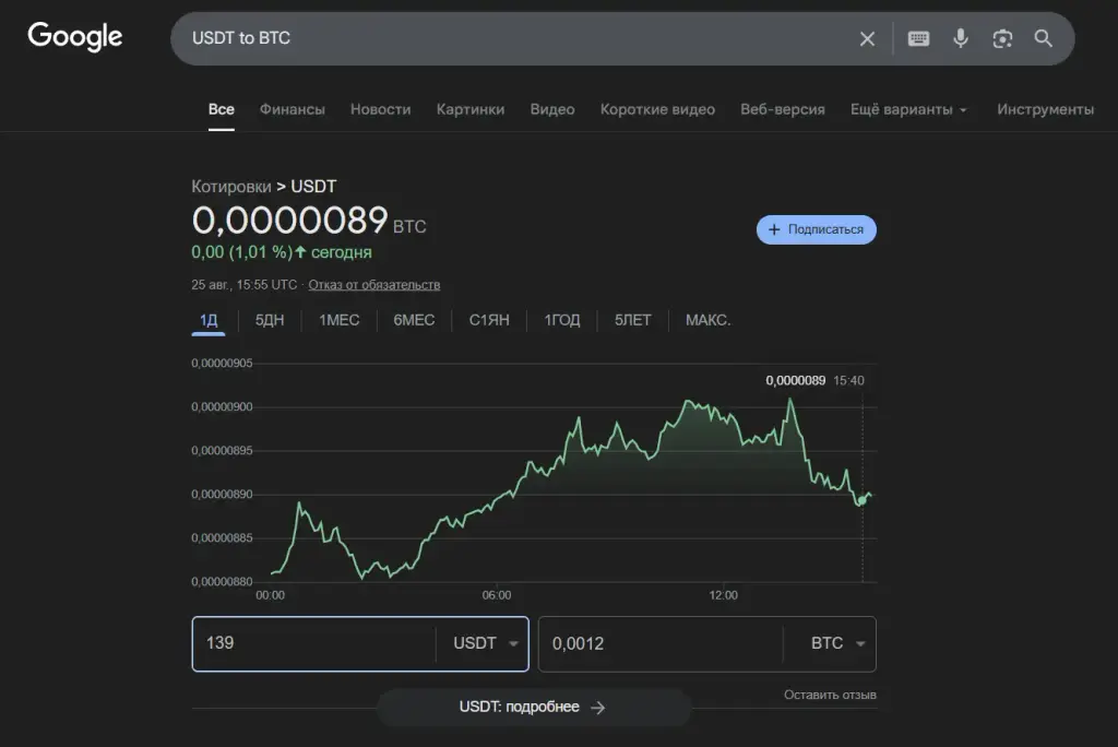 DevChain Support DevChain Support