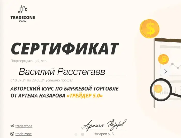 Дисциплинированный трейдинг