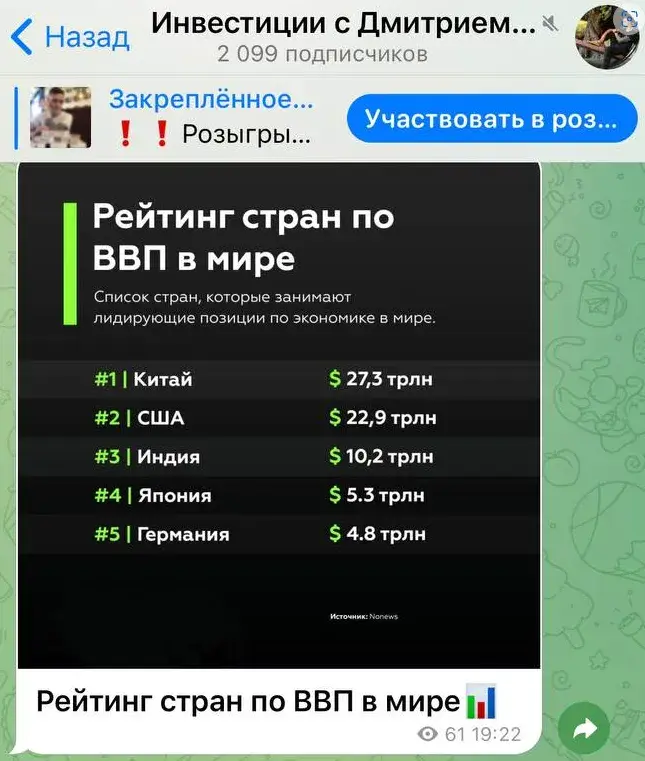 дмитрий громов телеграмм