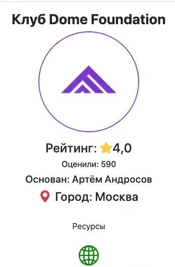 dome foundation инвестиционный фонд dome foundation инвестиционный фонд